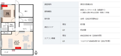 gSsmn1ZjI8mic9c3cZH9.jpg?w=940&h=940