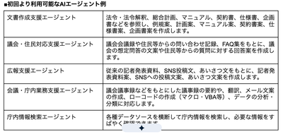 gU2w62ftoHMilOBXle4v.png?w=940&h=940