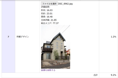 THK住宅査定システムに新機能「AI外観デザイン評価」を追加　 ― 中古住宅の美観をAIが数値化して、流通促進をサポート―