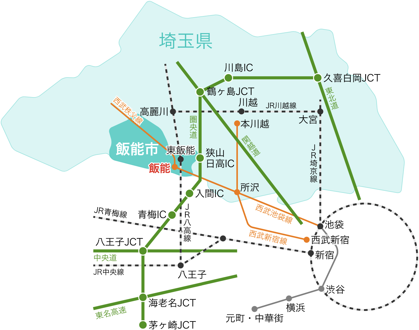 飯能へのアクセス