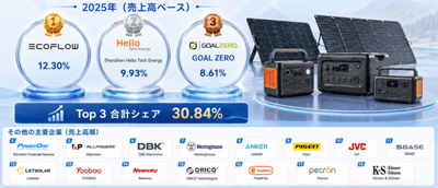 gXSVoh97DTRwaa6qocQK.png?w=940&h=940