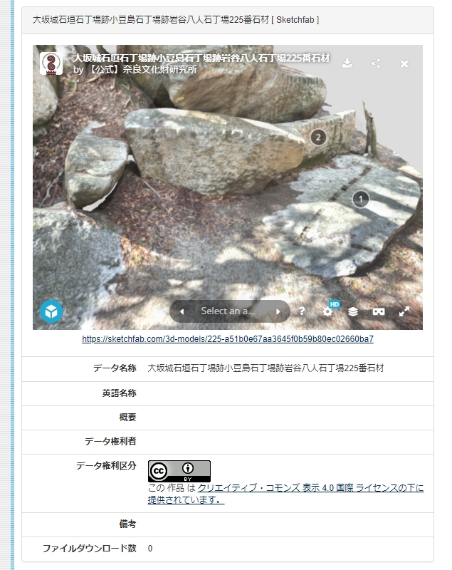 図3 Sketcfab登録の3Dデータは埋め込み表示可能