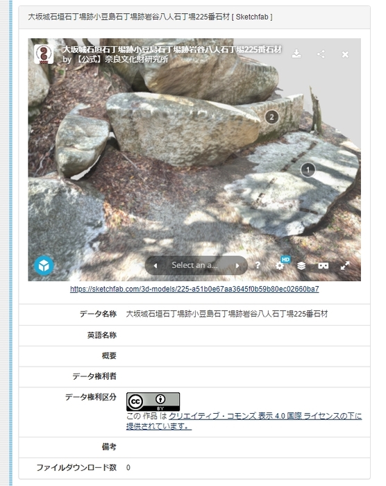 図3 Sketcfab登録の3Dデータは埋め込み表示可能