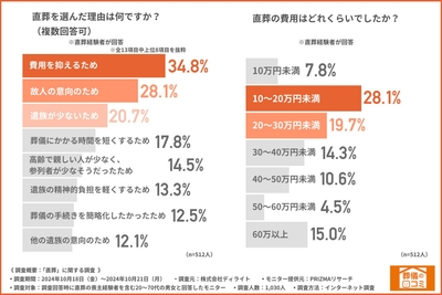 gYtoMRmP3bK1q6k7neu3.jpg?w=940&h=940