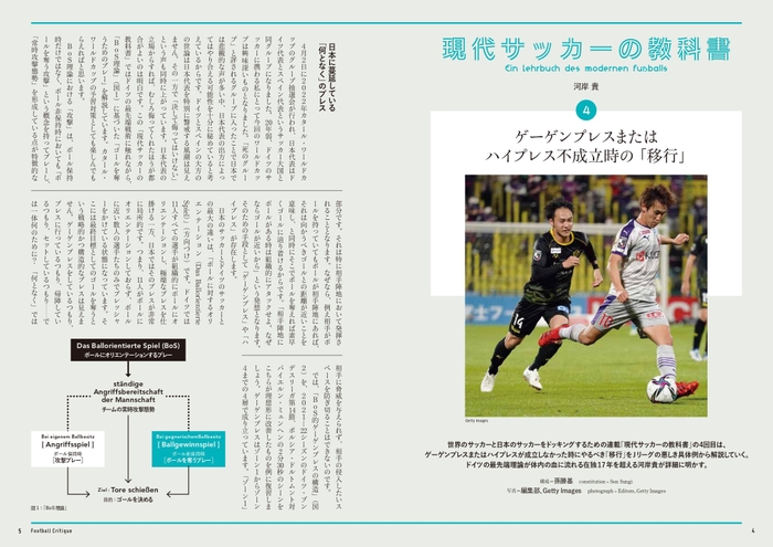 現代サッカーの教科書 4 ゲーゲンプレスまたはハイプレス不成立時の「移行」