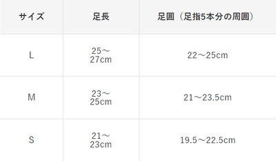 gZ0Rf5T7x9YaCCacqPSV.png?w=940&h=940