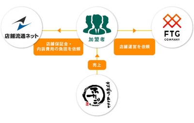 gZ0Vkqyc5HekQ58SK37x.jpg?w=940&h=940