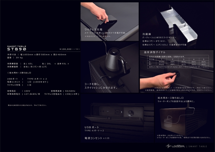 ラインナップ2 STB90 概要