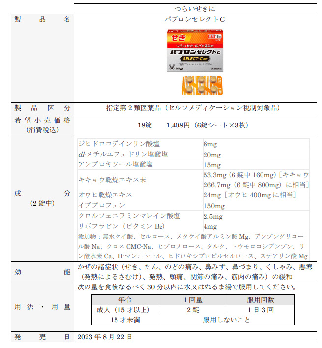 製品概要 パブロンセレクトC