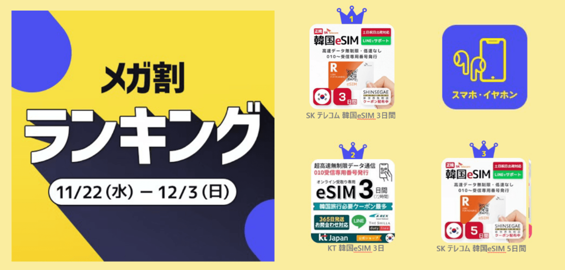 <スマホ・イヤホン>1位 SK テレコム 韓国eSIM