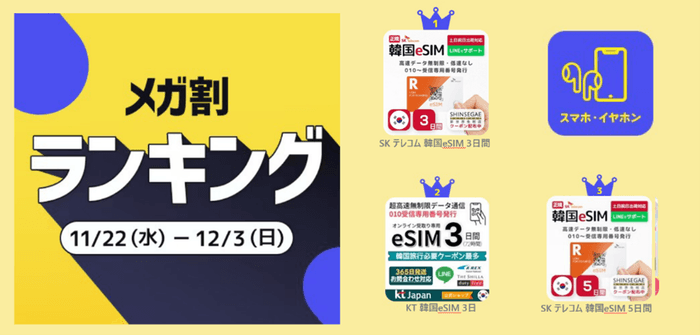 <スマホ・イヤホン>1位 SK テレコム 韓国eSIM