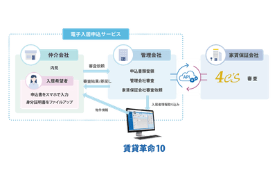 gdgwhMZ2caxJKJlNqS2R.png?w=940&h=940