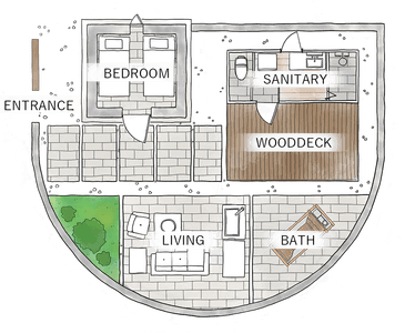 グランピングサイト内イメージ図