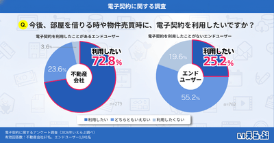 gff2u0c8vaECqrmWokS8.png?w=940&h=940
