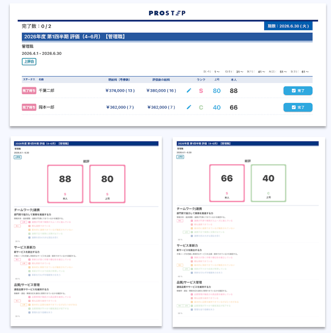 人事評価と昇給の「説明できる仕組み」を士業の武器に。士業向けクラウドサービス「PROSTEP」2026年5月7日正式リリース