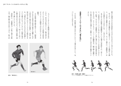 3章　「サッカー フィジカルのプレーモデル」と「型」