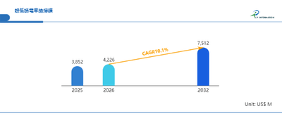 gj7FFuNqewLEZrnNp7QR.png?w=940&h=940