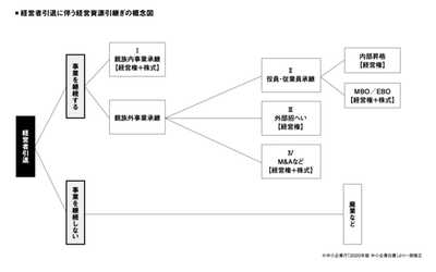 gjkJOK2f09lkIHJCJ7jN.png?w=940&h=940