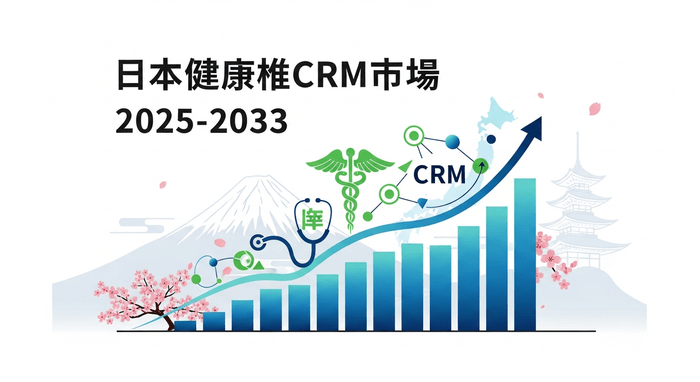 日本のヘルスケアcrm市場