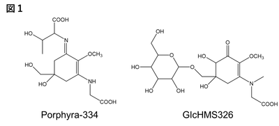 gletog6zpcgpHlsO1AMT.png?w=940&h=940