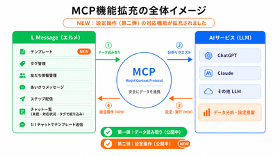 gmPM3zs5UmIPwklfvlFq.png?w=940&h=940