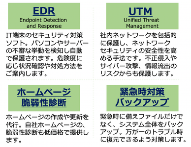 ぱそBIZ サービス説明