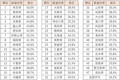 goLct1lKxnOO753SD0hf.png?w=940&h=940