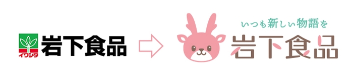 コーポレートロゴ(旧→新)