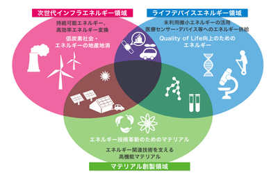 gouAajTyv3aKJOGom2Lv.png?w=940&h=940