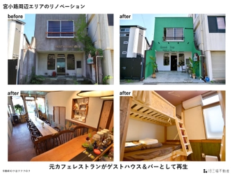 「路地裏マイクロディベロッパー」旧三福不動産が、 国土交通省『第3回 地域価値を共創する不動産業アワード』で アワード大賞(最高賞)を受賞