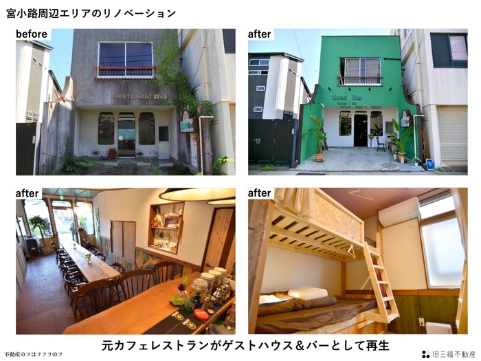 空き店舗再生事例:ゲストハウス(プレゼン資料より抜粋)