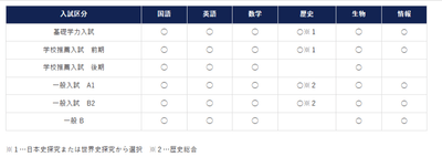 gpTIO0sTs9NxYU2QenF4.png?w=940&h=940