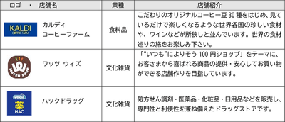 grUKwrj5g5C0s6so5f4N.png?w=940&h=940