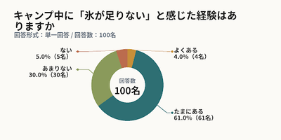 gsyhLJqyMpuVyArU6UGj.png?w=940&h=940