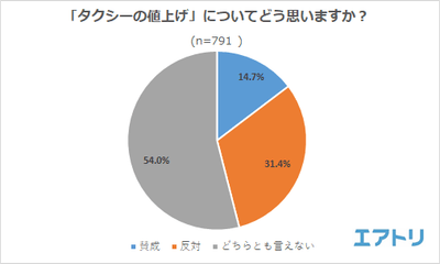 gtTvG33kvQcd9RJ3X50F.png?w=940&h=940