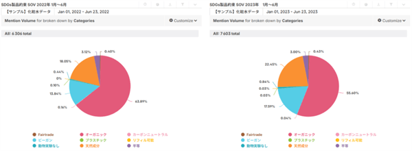 リリースのイメージ画像1
