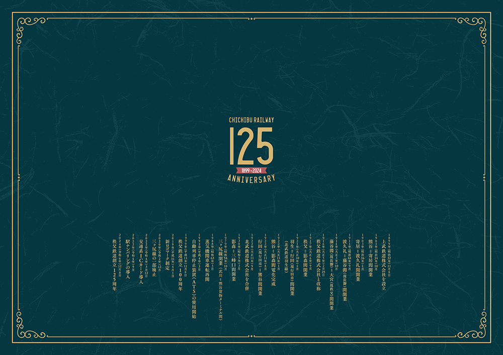 「秩父鉄道全駅入場券」イメージ6