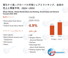 窒化ケイ素の世界市場予測レポート：成長率、主要企業調査、ランキング2026-2032