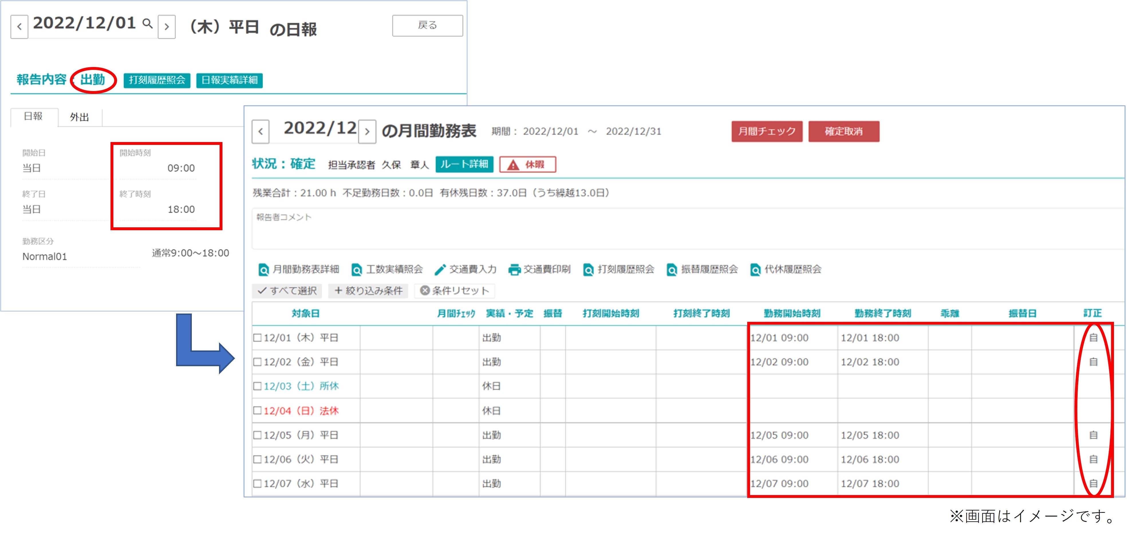 日報定時自動報告