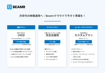 ビーマー社、新機能「Beamrプレイグラウンド」と革新的な料金体系を発表|動画軽量化体験をよりシンプルかつ柔軟に