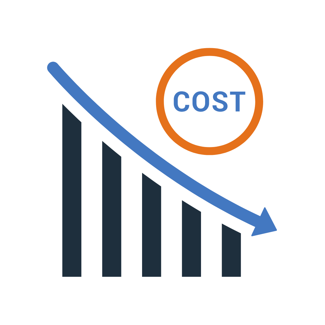 低コストでスマートなお取引