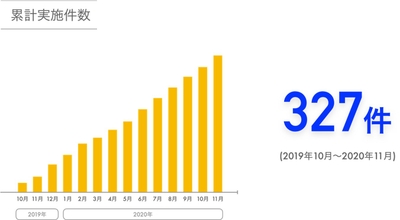 h6MC2plfiL3LOMihL7Zn.jpg?w=940&h=940