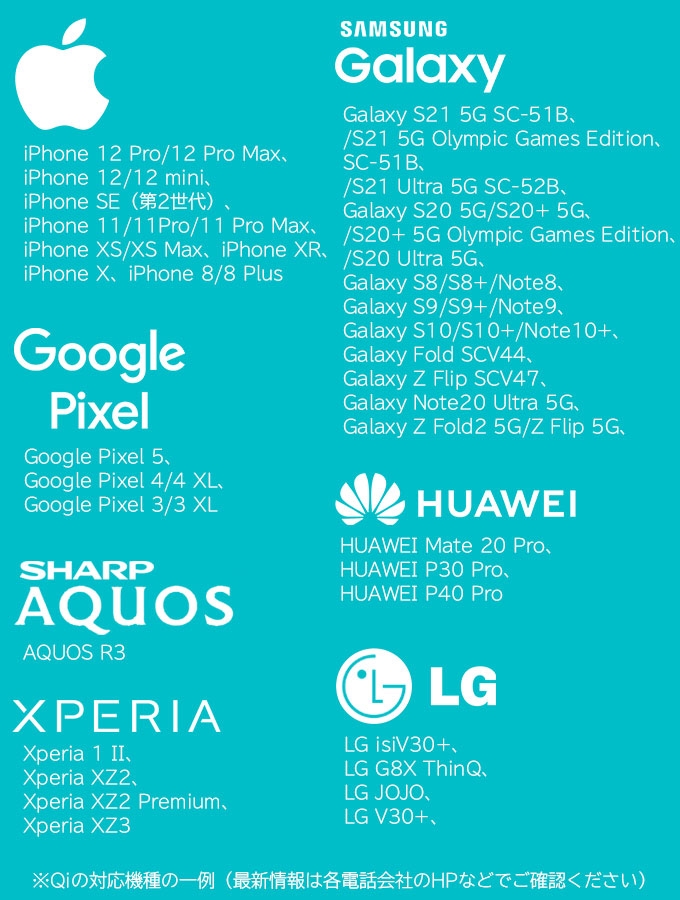 ※Qiの対応機種の一例(最新情報は各電話会社のHPなどでご確認ください)