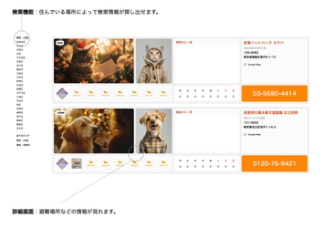 ペットの葬儀情報をスマホで迅速に検索できる機能を 無料のペット総合施設検索サービス「PETLIF」にて開始