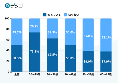 h7NX4W4Lt1joZPejeqpW.png?w=940&h=940