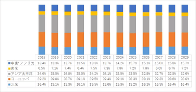 h7RHNbRm4073TlZ8GJm2.png?w=940&h=940
