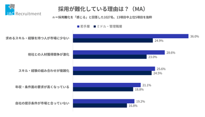 h94i7ooQIjX1q7lifSr4.png?w=940&h=940