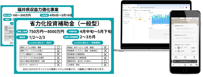 プレゼント資料例