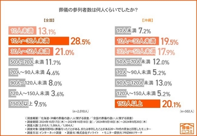hACLJ3zft93DRUMfwfuM.jpg?w=940&h=940