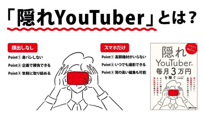 木村博史 著『スマホだけ×顔出しなし 隠れYouTuberで毎月3万円を稼ぐ』2023年8月16日刊行